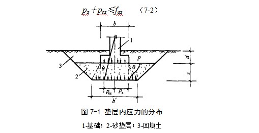 德格地基处理